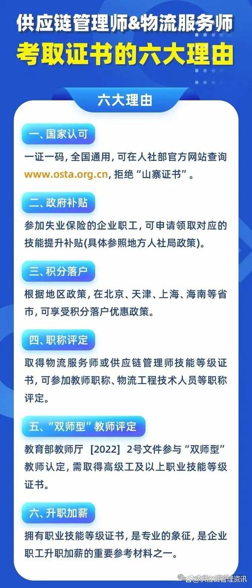 您不考人社供应链管理师=主动放弃30万年薪?正在改写职场规则